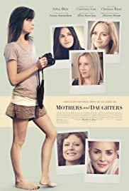 ดูหนังออนไลน์ฟรี Mothers and Daughters (2016) มาเธอร์ แอนด์ ดอเธอร์